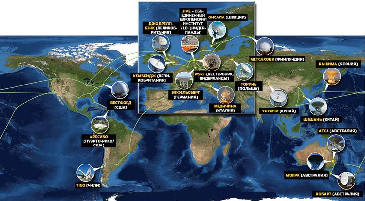 Большое ухо. 17 радиотелескопов, расположенных по всему миру, способны работать в режиме реального времени как единый радиоинтерферометр со сверхдлинной базой (e-VLBI, electronic Very Long Baseline Interferometry). Изображение: «Популярная механика»