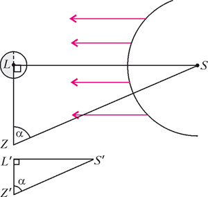 Рис. 3. Изображение: «Квант»