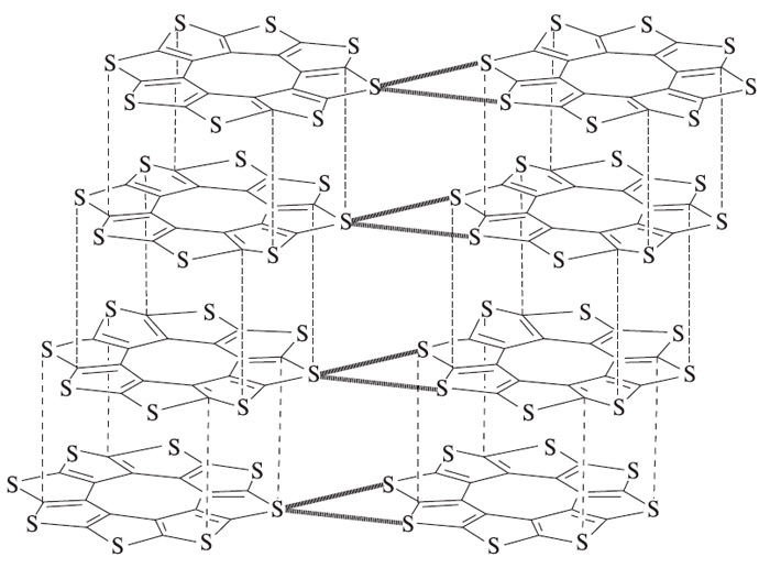Рис. 10. Расположение молекул сульфловера в кристалле. Для наглядности все расстояния увеличены. Изображение: «Химия и жизнь»