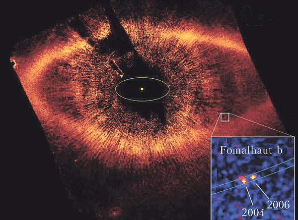 В мощном пылевом диске (красный) вокруг звезды Фомальгаут (желтая точка в центре указывает ее положение) космический телескоп «Хаббл» дважды сфотографировал планету (в белом квадрате) — в 2004 и в 2006 году. Сама звезда закрыта темным экраном. Тонкие радиальные лучи — технический эффект. Желтый эллипс, показанный для масштаба, имеет размер орбиты Нептуна. За два года экзопланета сместилась незначительно, поскольку период ее обращения по орбите составляет около 900 лет