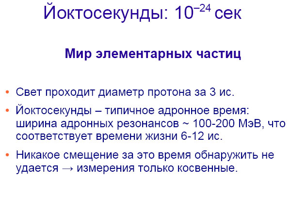 Как расщепляют мгновение