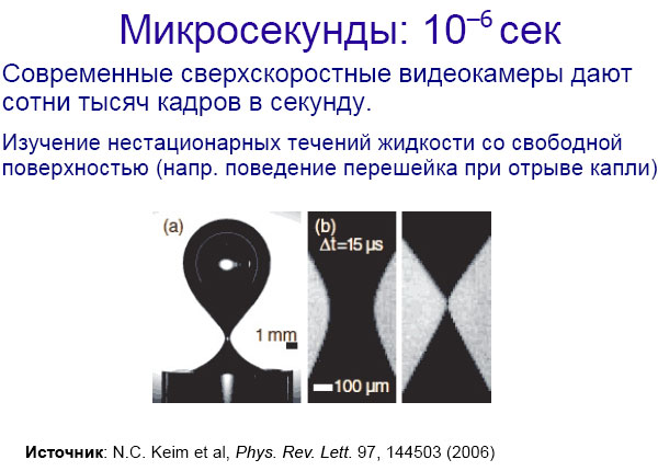 Как расщепляют мгновение