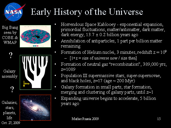 От Большого взрыва к Нобелевской премии и границам Вселенной, Джон Мазер, 27 ноября 2009 (15)