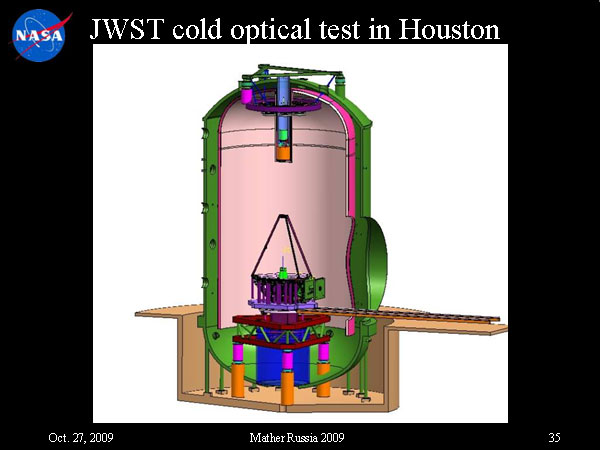 От Большого взрыва к Нобелевской премии и границам Вселенной, Джон Мазер, 27 ноября 2009 (35)