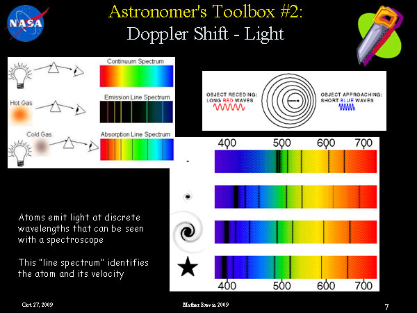 От Большого взрыва к Нобелевской премии и границам Вселенной, Джон Мазер, 27 ноября 2009