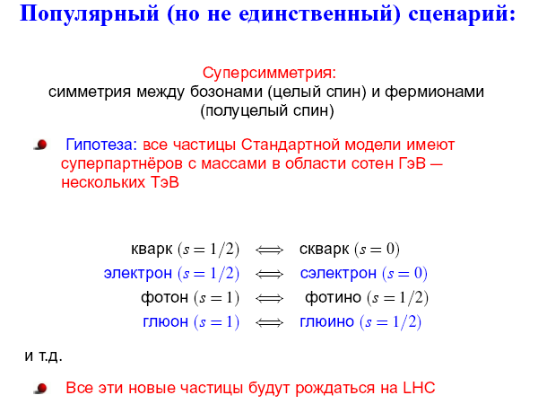 Физика элементарных частиц в преддверии запуска Большого адронного коллайдера