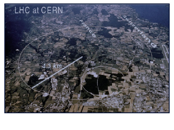 Физика элементарных частиц в преддверии запуска Большого адронного коллайдера