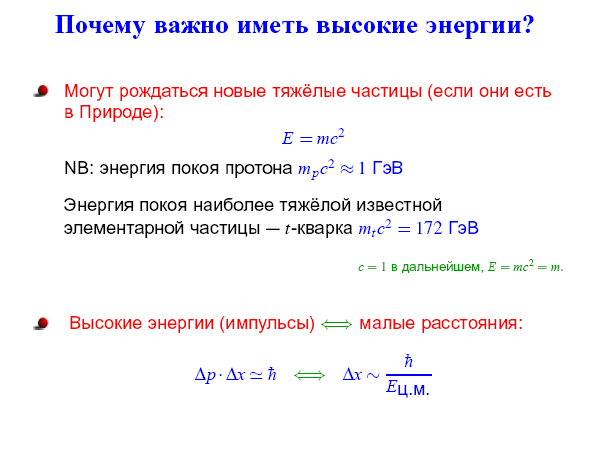 Физика элементарных частиц в преддверии запуска Большого адронного коллайдера