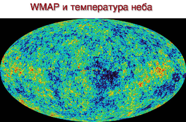 WMAP и температура неба