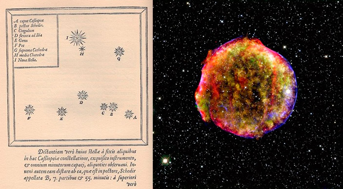 Сверхновая Тихо Браге