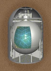 Детектор антинейтрино KamLAND («рентгеновское» изображение). Фото с сайта www.awa.tohoku.ac.jp