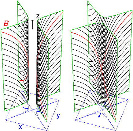 Пересоединение линий магнитного поля происходит и вблизи Земли (изображение с сайта rijnh.nl)