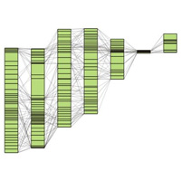 Пример сопоставления разрезов позднего ордовика