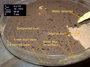 Смесь в этой чашке Петри воспроизводит марсианский грунт. Хотя температура и давление внутри камеры соответствуют марсианским, на снимке виден не только лед и сухая пыль, но также капли жидкой воды и грязи (фото с сайта www.physorg.com)