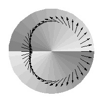 Вращение излучающей системы приводит с сдвигу частоты излучения, т. е. к вращательному эффекту Доплера (изображение с сайта www.physics.gla.ac.uk)