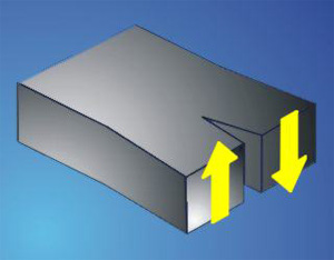 Поперечный разлом хрупкой пластинки может распространяться со сверхзвуковой скоростью (изображение с сайта schools.matter.org.uk)