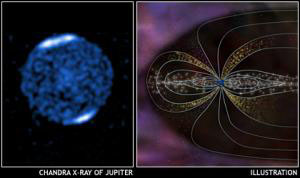 Изображение с сайта chandra.harvard.edu