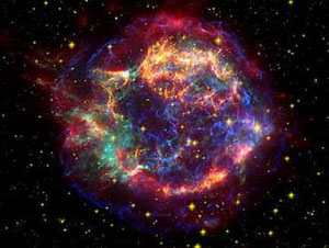 Кассиопея А не желает успокаиваться (совмещенное фото остатков суперновой, сделанное тремя космическими обсерваториями NASA: красный цвет — данные телескопа Spitzer в инфракрасном диапазоне, желтый — данные телескопа Hubble в видимом диапазоне, зеленый и синий — данные обсерватории Chandra в рентгеновском диапазоне). Изображение с сайта www.physorg.com