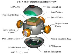 Изображение Mini AERCam в разобранном виде (фото с сайта aercam.nasa.gov)