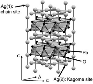 Структура соединения Ag5Pb2O6 (изображение из статьи Physical Review B 70, 184523, 2004)