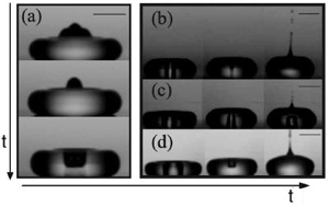 Капля, упав на гидрофобную поверхность, превращается в «микробублик», а затем «выстреливает» вверх микроструйкой воды (изображение из статьи Phys. Rev. Lett., 96, 124501)