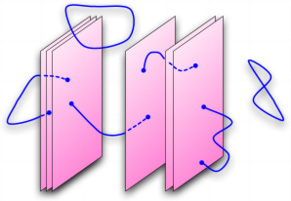 Теория суперструн, язык и объекты которой могут показаться чем-то совершенно не относящимся к нашему миру, недавно столкнулась с неожиданной проблемой: есть подозрения, что она способна описать какой угодно мир, а значит, не может предсказать ничего. Сейчас физики пытаются разобраться, так ли «всемогущественна» эта теория (изображение с сайта pyweb.swan.ac.uk)