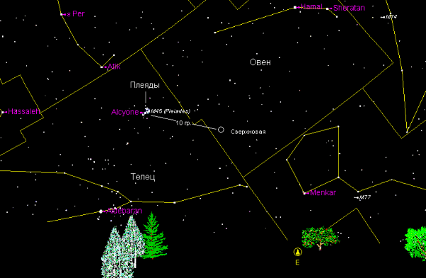 Расположение сверхновой звезды на фоне созвездий. Изображение программы-планетария Starrynight3.11