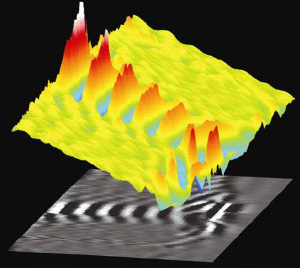 Изображение кильватерной волны, созданной 30-тераваттным лазерным импульсом в разреженной плазме (рис. с сайта www.aps.org)