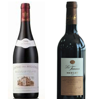 Диаграмма, показывающая, какой процент поликристалла FeTe0,8S0,2 перешёл в сверхпроводящее состояние после выдерживания в различных сортах красного вина