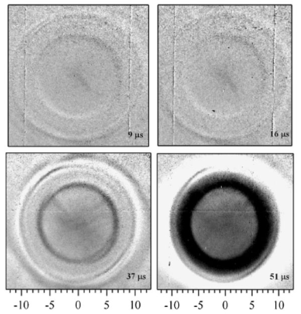 Рис. 4. Снимки эволюции теплового взрыва, полученные с помощью метода протонной радиографии (вид сверху). Потемнение участков изображений соответствует увеличению количества прошедших через цилиндры протонов (уменьшение плотности взрывчатого вещества). В правом нижнем углу каждого снимка показано время, прошедшее с момента подачи теплового импульса. Координата 0 соответствует оси цилиндров, отрицательные координаты — левой половине цилиндров, положительные — правой. Изображение из обсуждаемой статьи в Physical Review Letters