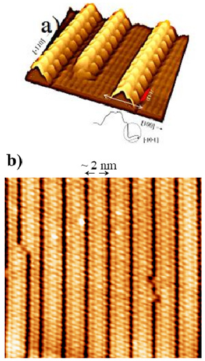 Рис. 1. а) Изображение параллельных силиценовых полосок, выращенных при комнатной температуре на серебряной подложке размером 6,2 на 6,2 нм. b) изображение решетки силиценовых полосок с шагом приблизительно 2 нм. Размер изображения 22 на 20 нм. Все картинки получены с помощью сканирующего туннельного микроскопа. Рис. из обсуждаемой статьи