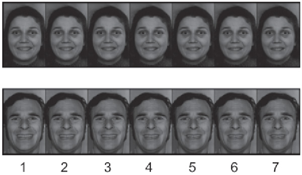 Вот на эти лица девушки должны были посмотреть в течение четверти секунды и оценить, испуганные они или радостные. Естественно, портреты показывали по одному и в случайном порядке! Фото из обсуждаемой статьи в Psychological Science
