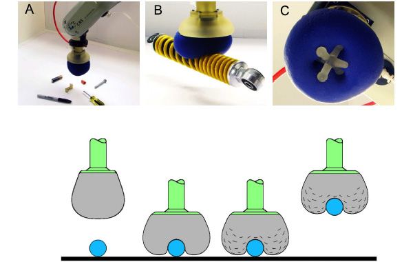 Универсальный манипулятор на основе сыпучих материалов в действии. Изображение из обсуждаемой статьи