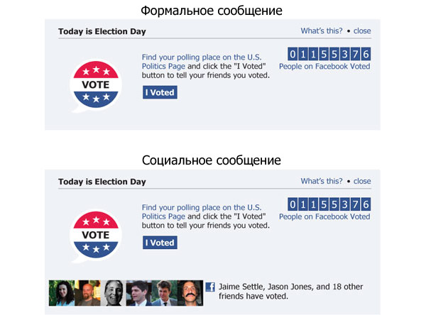 Два сообщения, которые посылались юзерам Facebook: «формальное послание» и «социальное послание»