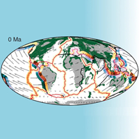 Геодинамическая модель и факторы, определяющие баланс углерода в атмосфере