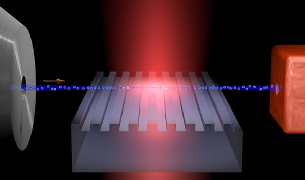 Схема работы диэлектрического лазерного ускорителя