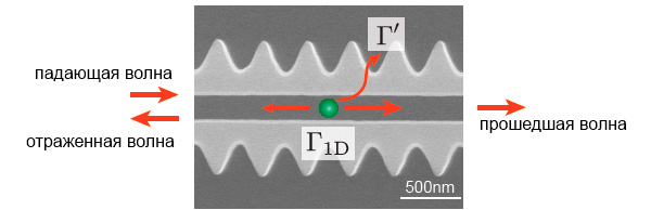 Схема обсуждаемого устройства