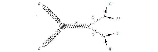 Рис. 2. Один из процессов, поиск которых велся в обсуждаемых статьях