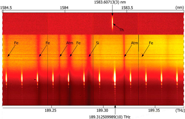 Рис. 3. Пример использования частотной гребенки в астрономических исследованиях