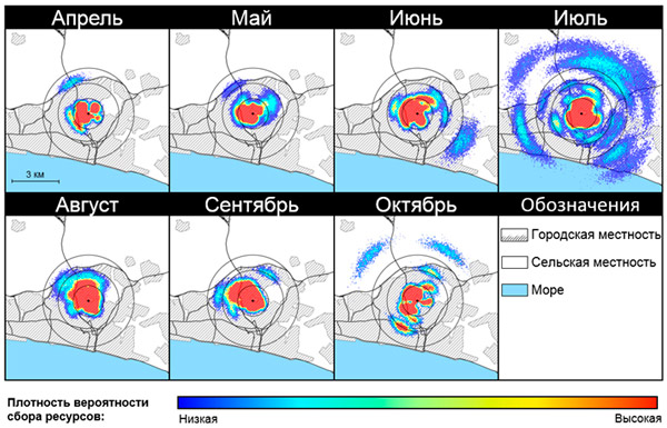 Рис. 3. Месячная вариация плотности вероятности сбора ресурсов пчелами