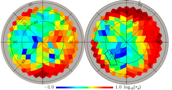Рис. 3. Оценка «запыленности» B-мод, извлеченных из поляризации микроволнового излучения от разных участков неба
