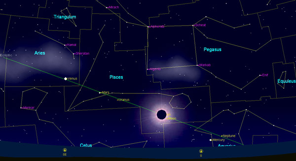 Рис. 5. Небо над Шпицбергеном
