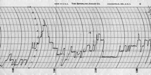 Рис. 7. Запись показаний фотодатчика