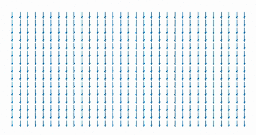 Рис. 5. Анимация рождения и исчезновения пары вихрь-антивихрь