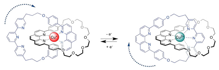Рис. 1. Катенан