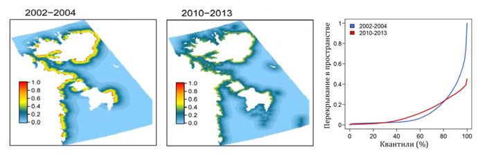 Рис. 7. Перекрывание маршрутов перемещений белых медведиц и кольчатых нерп