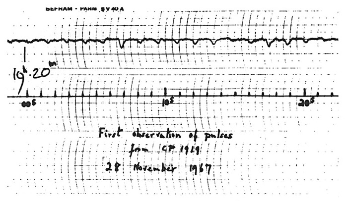 Лента самописца, записывавшего сигнал с радиотелескопа Interplanetary Scintillation Array