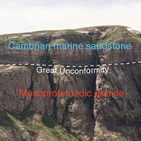 «Великое несогласие» в Большом каньоне