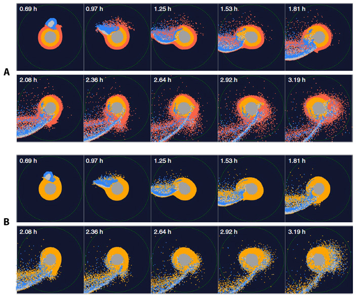 Рис. 2. Сравнение моделей формирования Луны в ходе гигантского столкновения Земли и Тейи