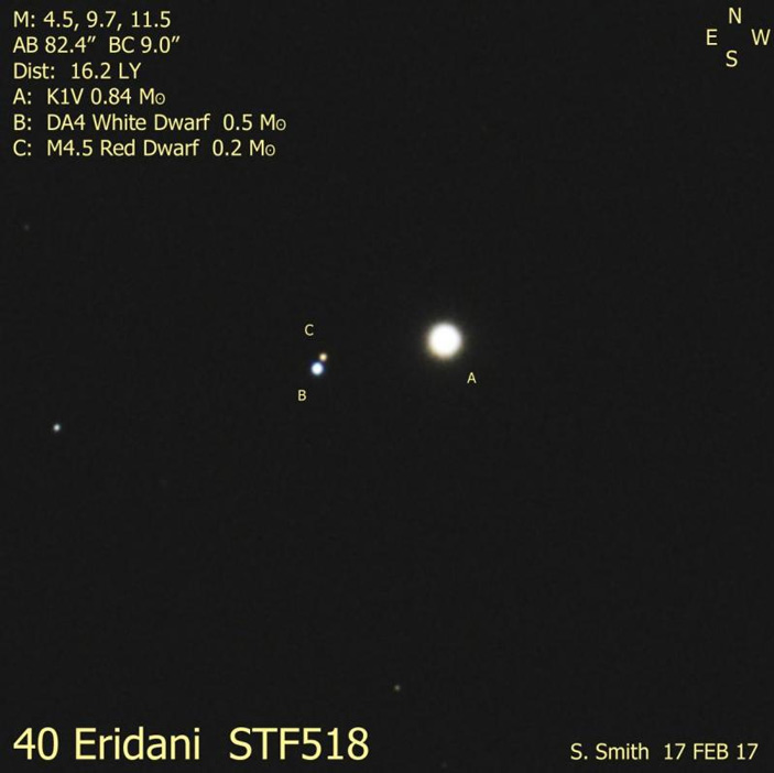 Рис. 5. Снимок звезд тройной системы 40 Эридана
